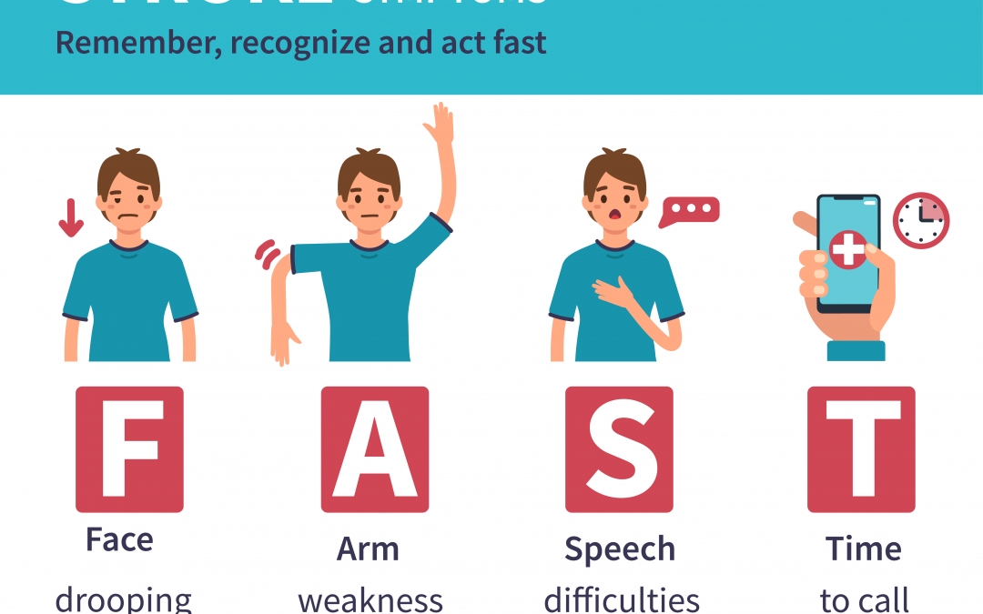 stroke symptoms face